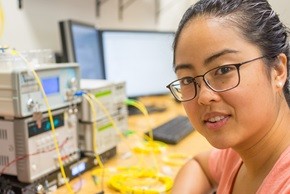 REU Program. Photo Credit: Outreach Programs Staff Research Experience for Undergraduates